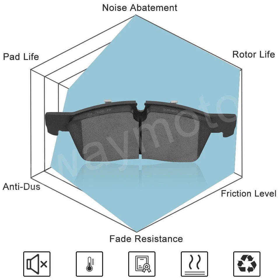 Front Ceramic Brake Pads For Saturn SC SC1 SC2 SL SL1 SW1 1993-2001 Saturn SW2 - Image 2 of 4