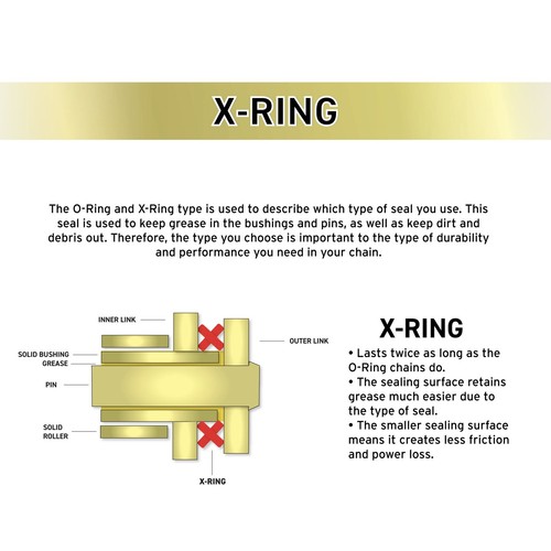 NICHE Gold 428 X-Ring Chain 134 Links With Connecting Master Link Motorcycle - Bild 8 von 8