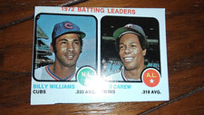 1973 Topps - League Leaders #61 Rod Carew, Billy Williams
