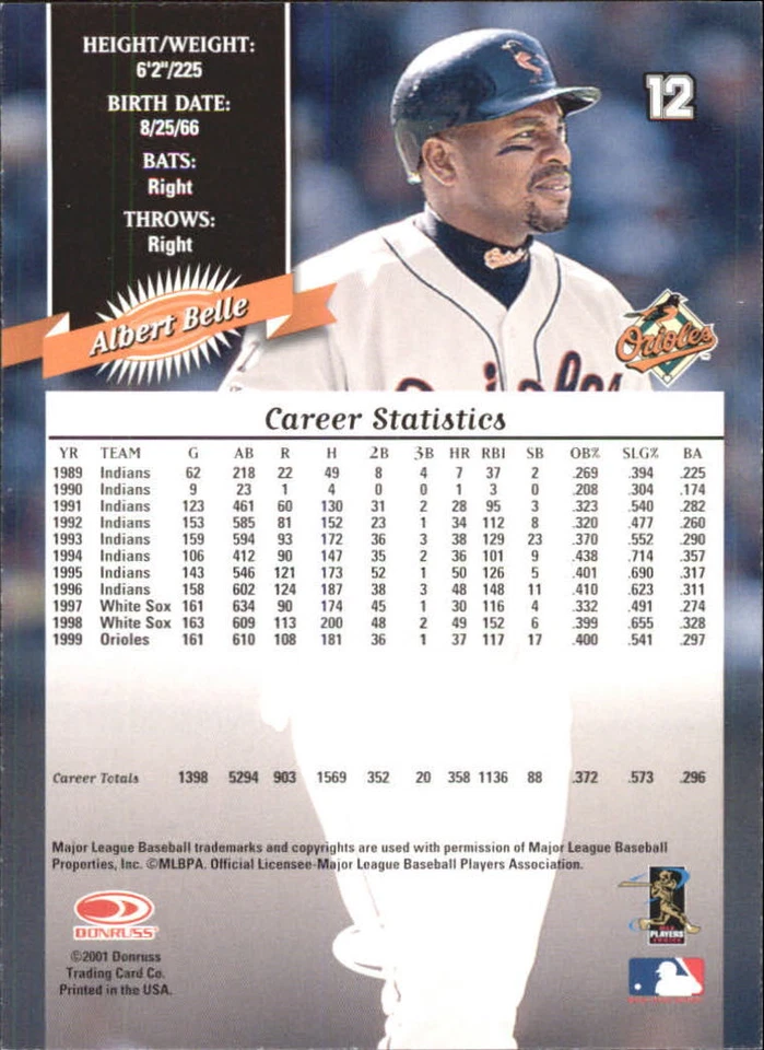 2001 Donruss 2000 Retro #12 Albert Belle Card - Image 2 of 2
