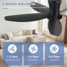 42" Ceiling Fans with Lights-Low Profile Ceiling Fan with Light and Remote/Ap...
