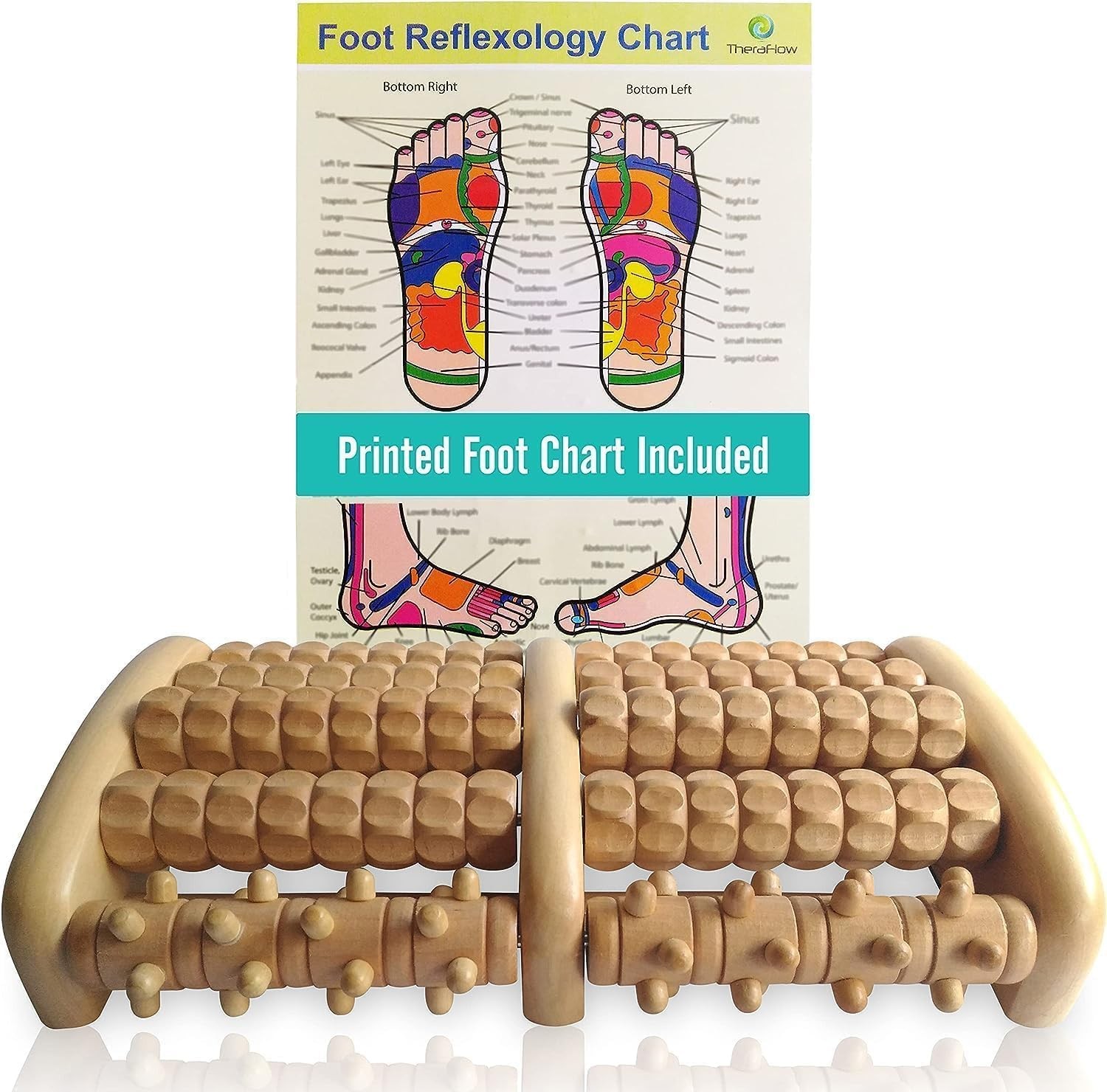 TheraFlow Large Foot Massager Roller (L) - Plantar Fasciitis & Stress Relief, He