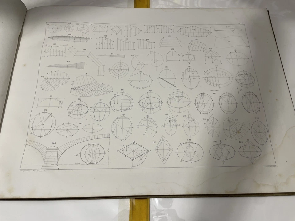 ATLAS – Traité Pratique et Complet – Édition 1860 – Plans & Dessins Techniques - Photo 3/4