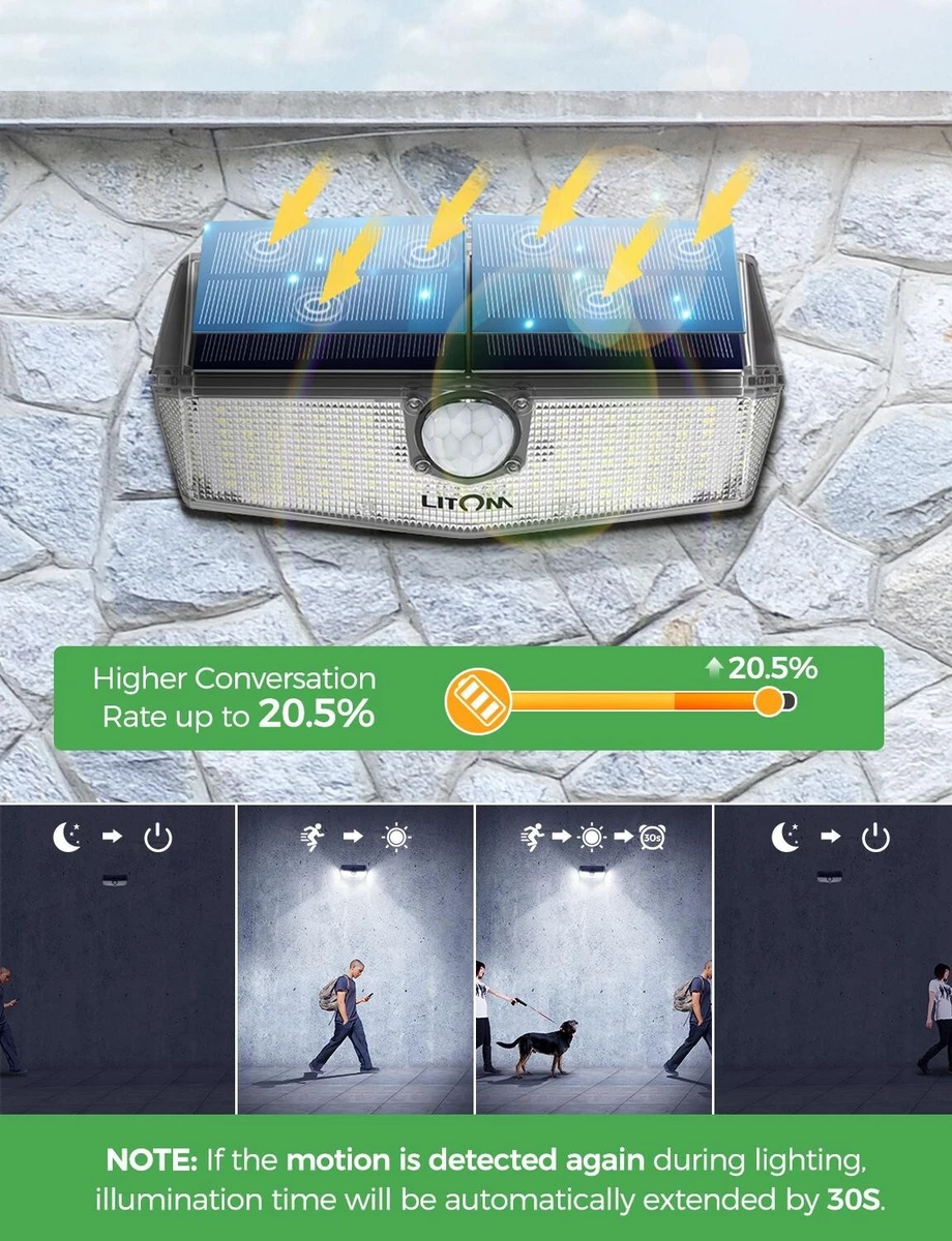 Litom 200 solar motion sensor light 2pcs LTCD210AB eBay