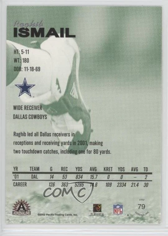 2002 Pacific Adrenaline Rocket Ismail #79 - Image 2 of 2