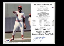Joe Morgan Cards, Rookie Cards and Autographed Memorabilia Guide 40