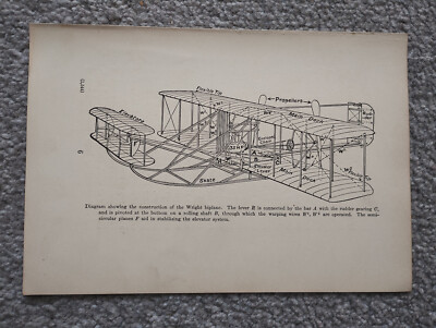 Diagramm zeigt Bau des Wright Doppeldeckers - antiker Druck - 1910