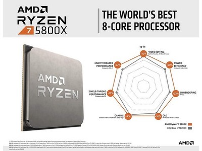 Buy AMD Ryzen 7 5800X Processor (4.7GHz, 8 Cores, Socket AM4) Box