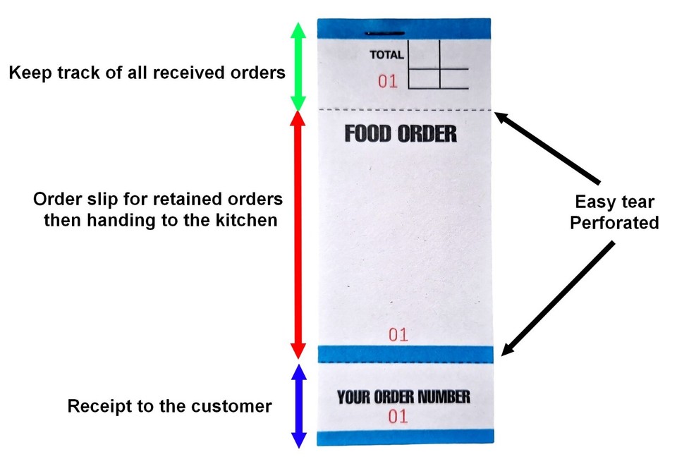 Sample Order Pad Food Order Pads Restaurant drink Numbered Takeway Bar cafe Waiter BF84 ...