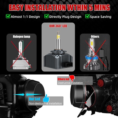 D1S/D1R LED Headlight Kit Bulbs 100W 120000LM 6000K HID Replace Conversion Lamp - Picture 3 of 14