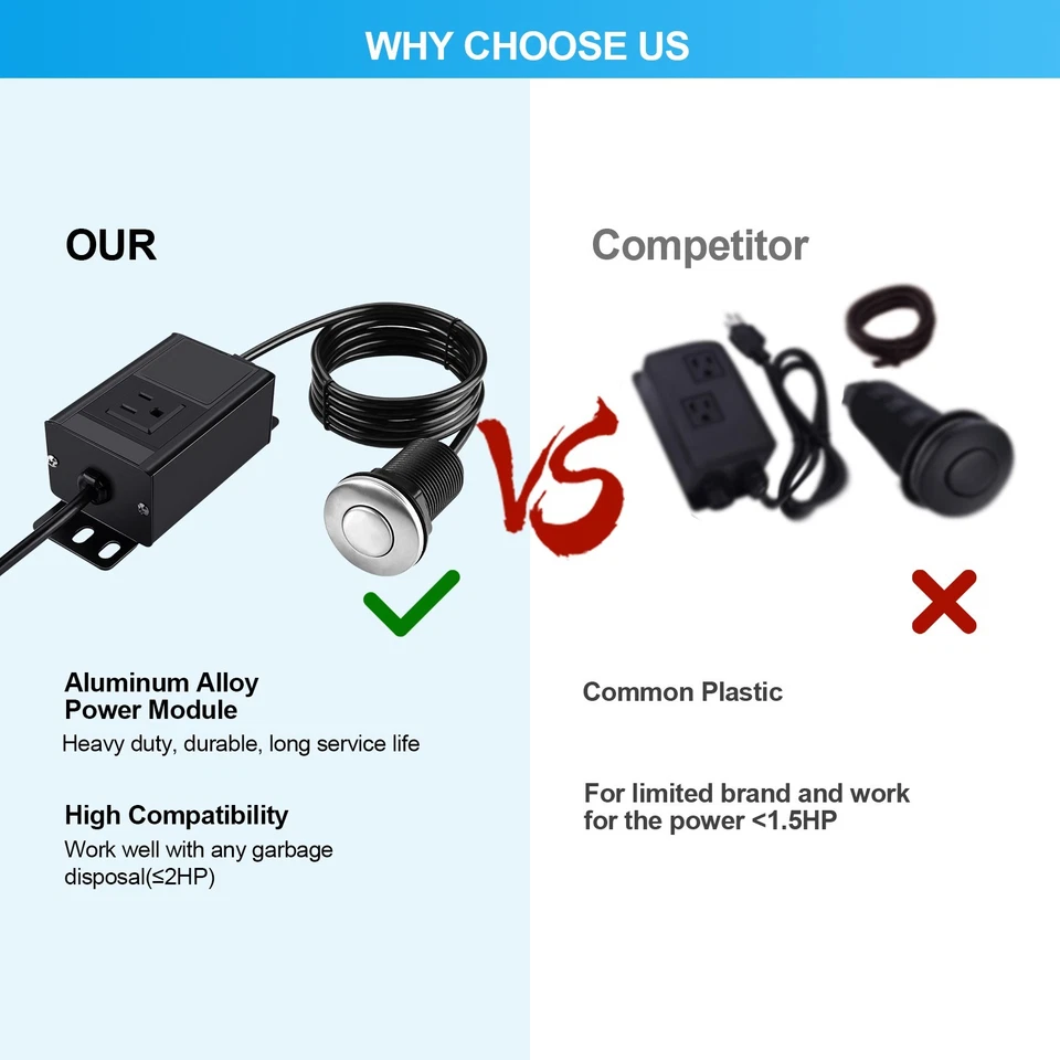 Garbage Disposal Air Switch Kit with Power Cord Kit Stainless Steel 2.5" Button - Image 2 of 4