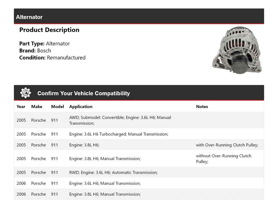 Alternador para Porsche 911 Bosch 2005-2006 (remanufacturado) Foto 2 de 4
