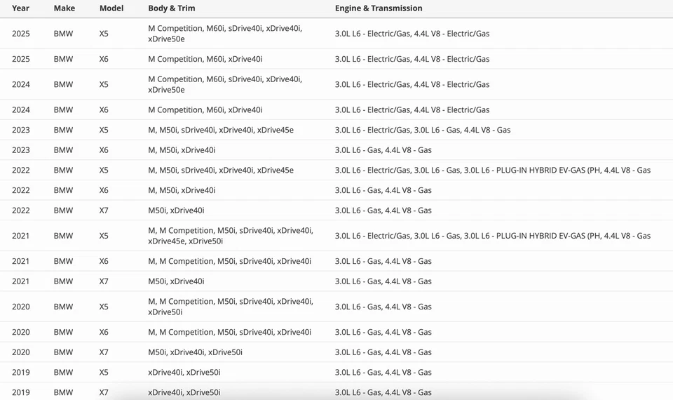 2019-2025 BMW X5 X6 X7 G07 БУТЫЛКА РЕЗЕРВУАРА ОМЫВАТЕЛЯ ЛОБОВОГО СТЕКЛА OEM 61667932311 - Изображение 2 из 4