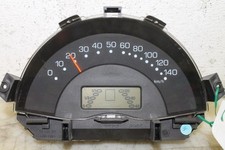 Compteur Smart CITY-COUPE