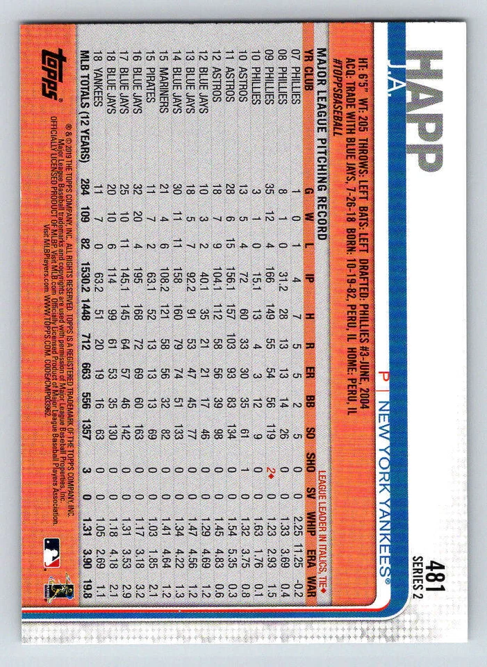 2019 Topps Rainbow Foil #481 J.A. Happ (ref 198640) - Image 2 of 2