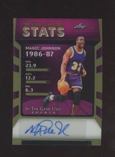 2025 Leaf In The Game Magic Johnson 7/12 Auto Stats Used Sports Video Game