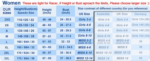 NUEVO CON ETIQUETAS YINGFA 976 MUJER COMPETICIÓN CARRERAS TRAJES DE BAÑO TRAJES DE BAÑO TODAS LAS TALLAS - Imagen 4 de 8