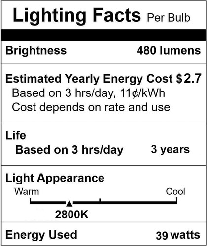 PAR20 Flood 39W 120V 480 Lumens- 6 Pack PAR20 Flood Light Bulbs with E26 Base... - Picture 9 of 9