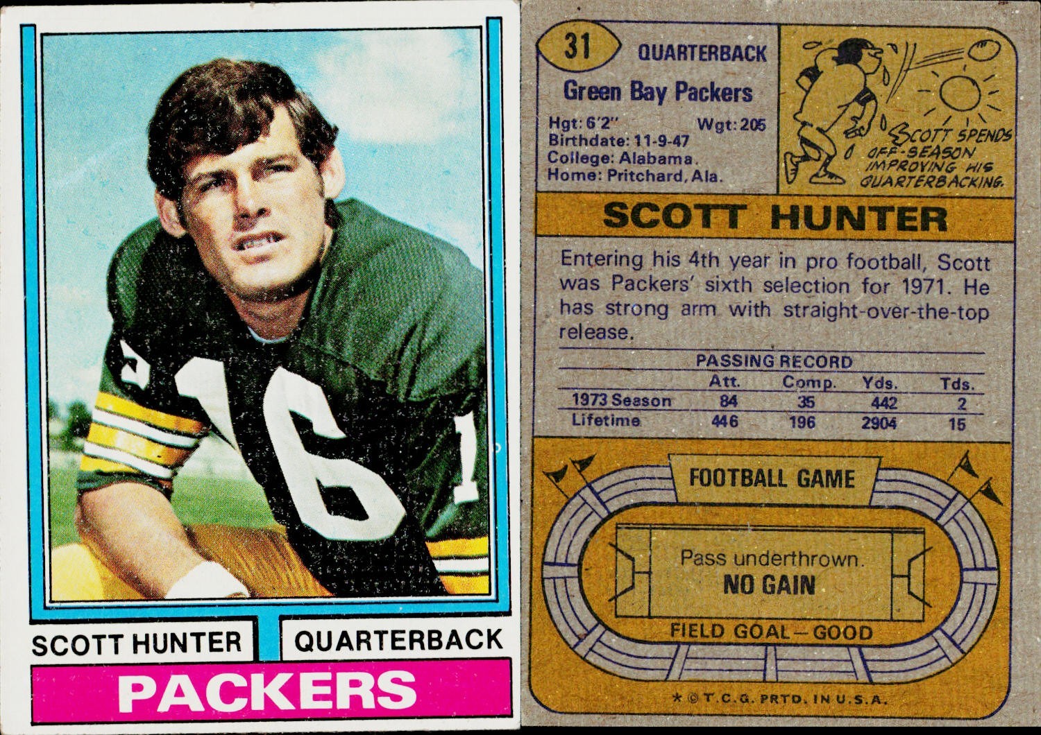 1974 Topps Football Card #31 Scott Hunter