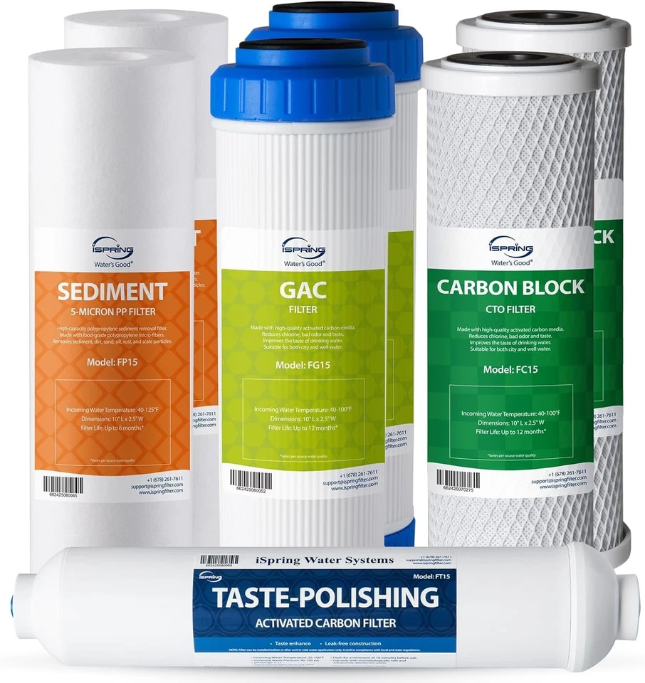 NSF Certified Water Filter Cartridge Set - Image 3 of 4
