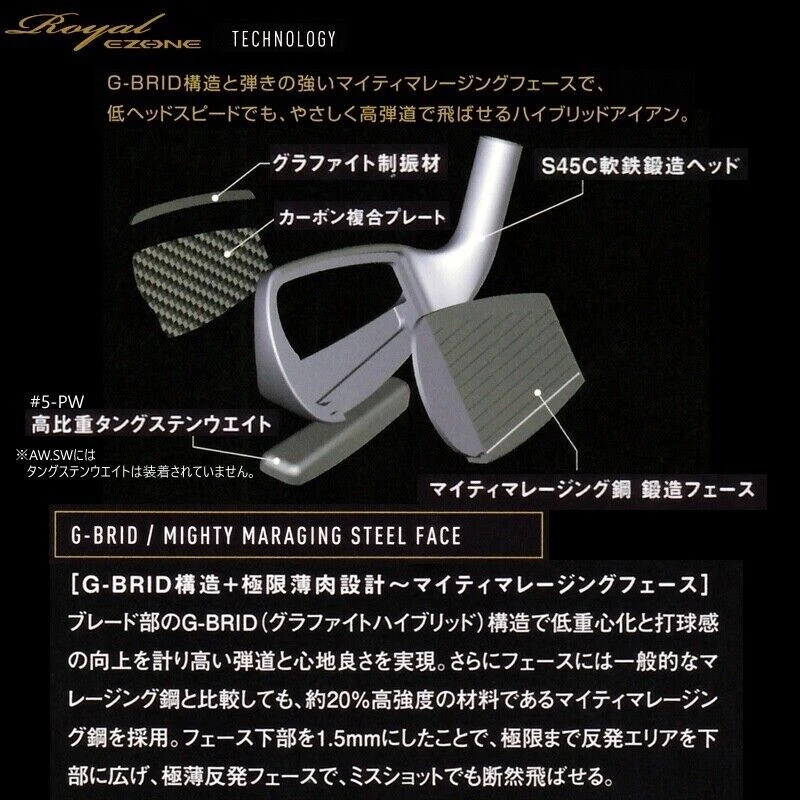 YONEX Golf 2021 Royal EZONE Iron Club RX-05RE Loft SW Flex R Carbon Shaft Men JP - Image 3 of 4