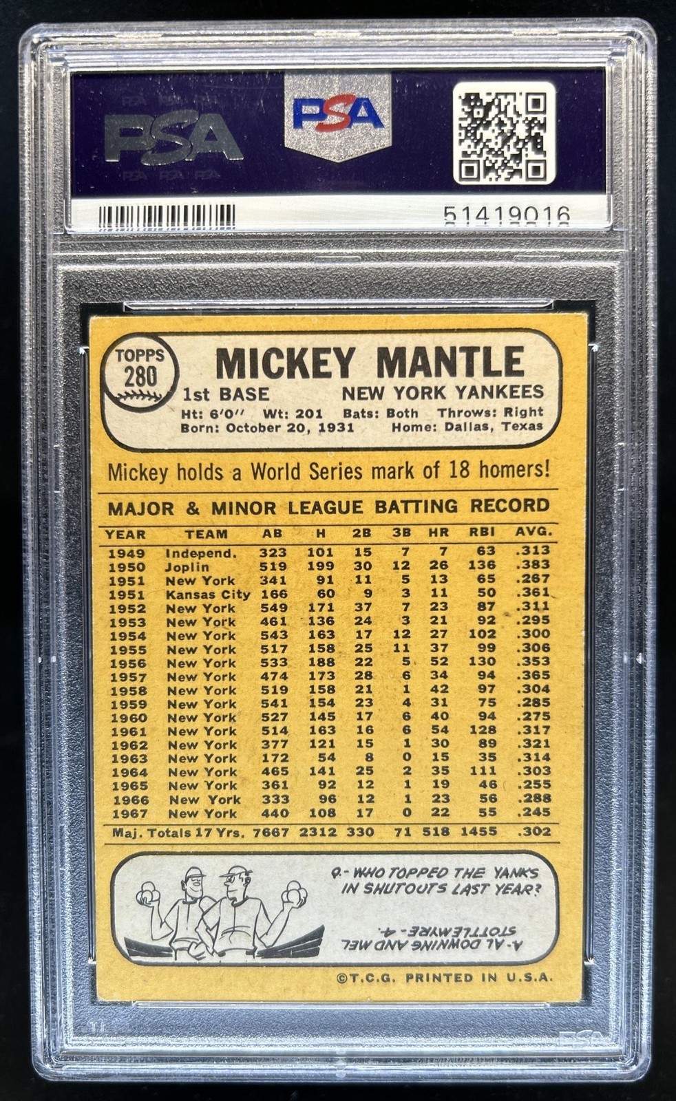 1968 Topps Mickey Mantle #280 New York Yankees PSA 4 view 2