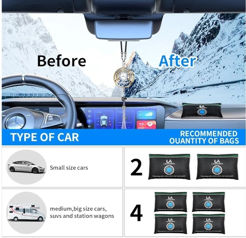 Rechargeable Gun Safe Dehumidifier Color Indicating Desiccant Packs Reusable