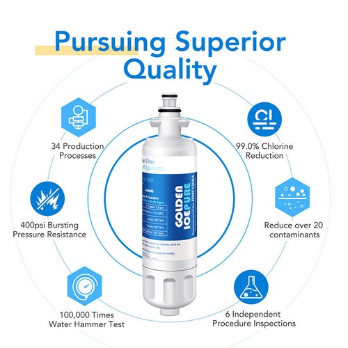 Fit For LG LT700P ADQ36006101 KENMORE 469690 Water Filter 5 Pack - Picture 2 of 12