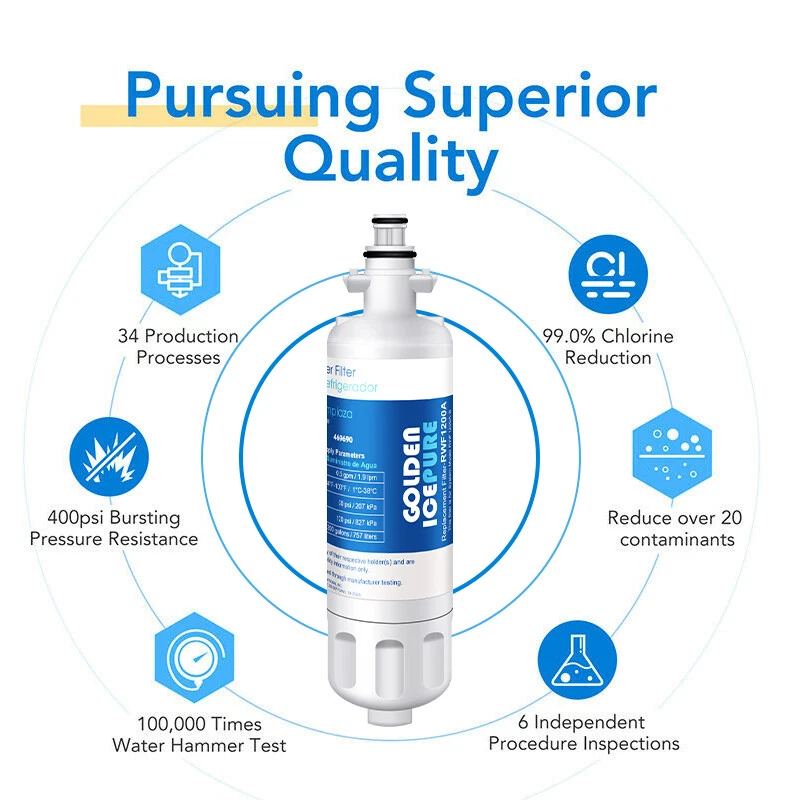 Fit For LG LT700P ADQ36006101 KENMORE 469690 Water Filter 5 Pack - Image 2 of 4