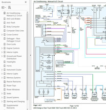 Dodge RAM 1500 2005 diagrama de cableado a color completo esquema V8 5,7 L 4x4 pdf