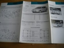 Revue technique Nissan ALMERA