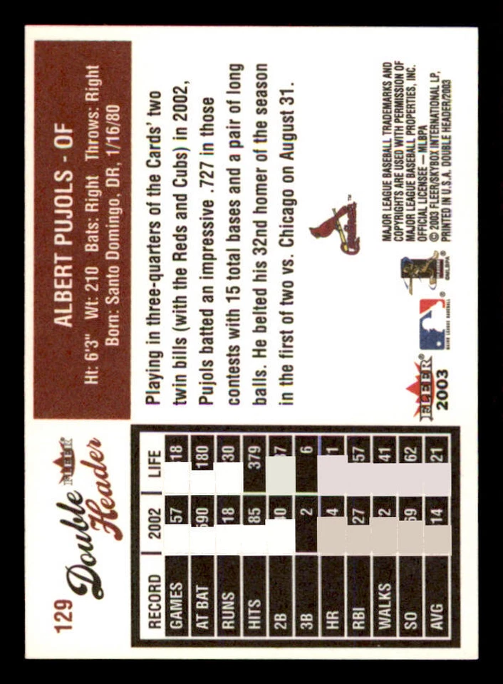 2003 Fleer Double Header #129 Albert Pujols - Image 2 of 2