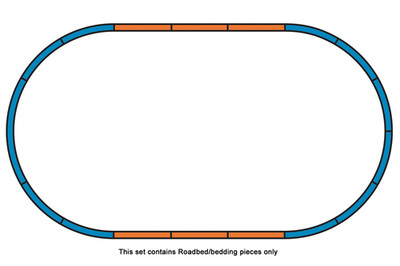 Piko 55365 HO Scale Roadbed for Track Set A + 4x Straight