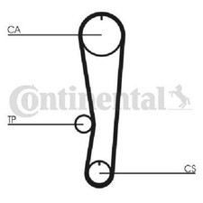 Courroie de distribution Suzuki WAGON R+