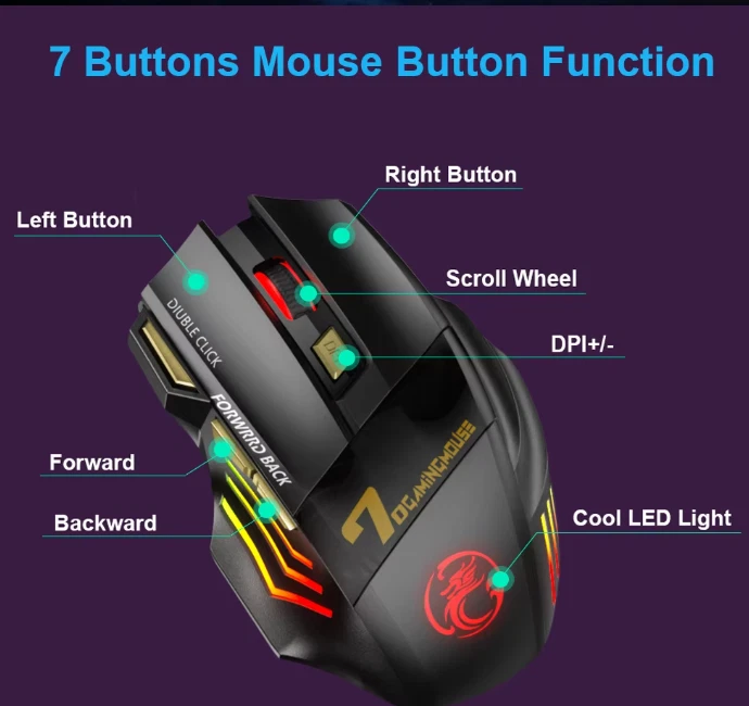 Souris de Jeu Gaming sans fil Mouse Gamer PC Ordinateur 7 boutons 5500 DPI - Photo 2/4