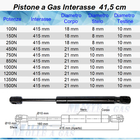 Afbeelding 18 van 29