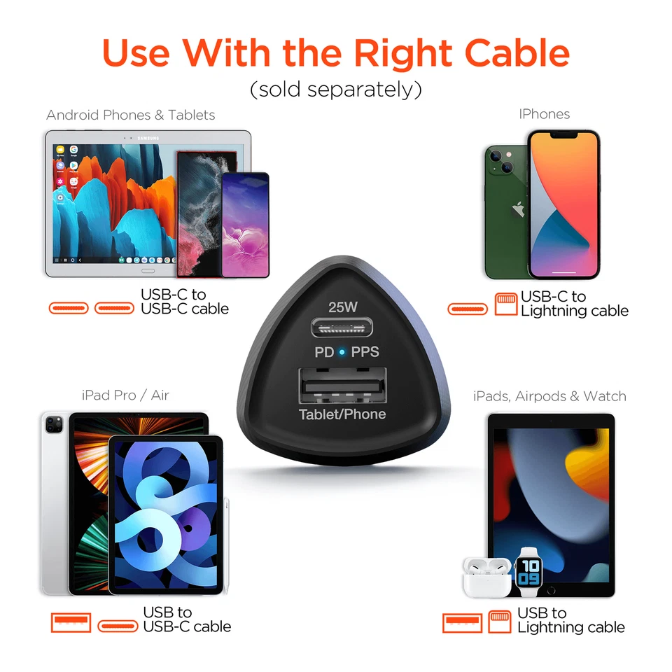 Зарядное устройство автомобильное быстрое HyperGear SpeedBoost 25 Вт USB-C PD + 12 Вт USB с PPS и светодиодами - Изображение 4 из 4