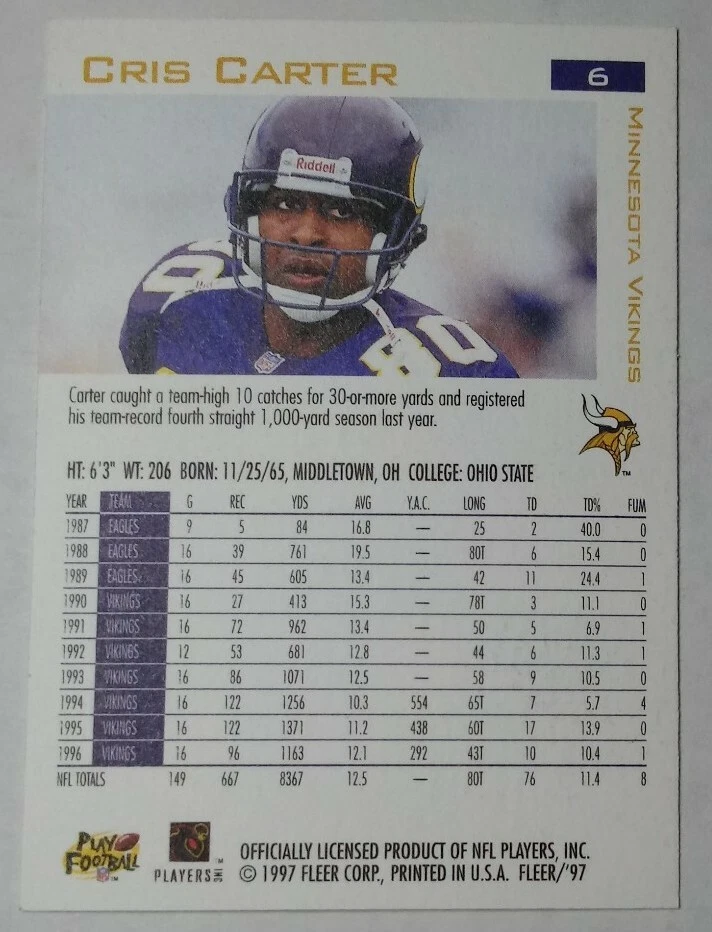 1997 Fleer Football INSERTS Finish set UP TO 25% OFF - Image 2 of 2