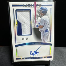 8/10 BRAYLIN MOREL HOLO GOLD CLUTCH FACTOR AUTO 2024 Panini National Treasures !