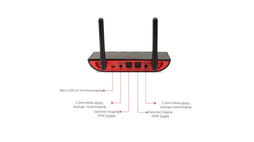 FeinTech Bluetooth-Sender/-Empfänger ABT 1-02, Bluetooth-5.0-Transceiver (Transm - Bild 3 von 4