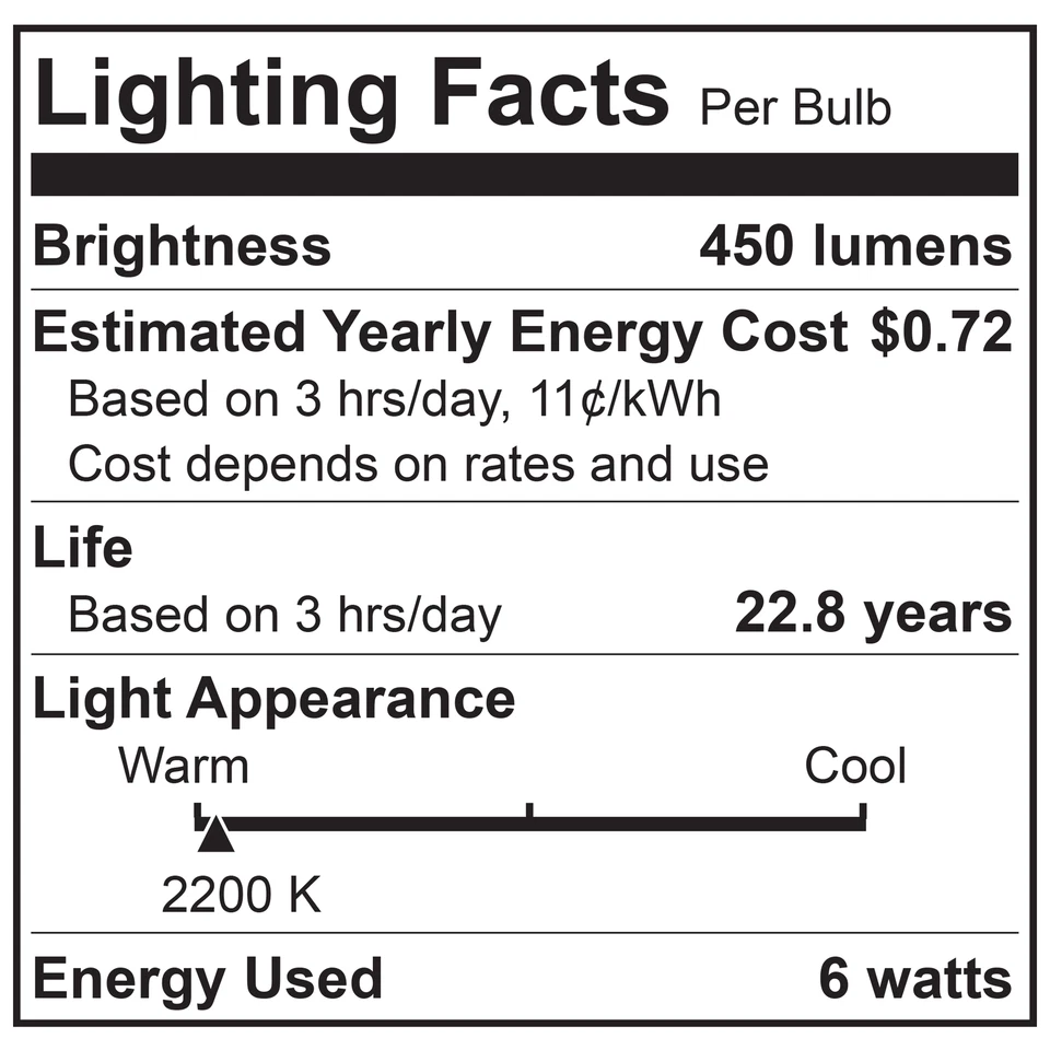 Sunlite 6Pk Warm White A19 Silverbowl LED, 6W (40W Eq.) Medium Base, Dimmable - Image 2 of 2