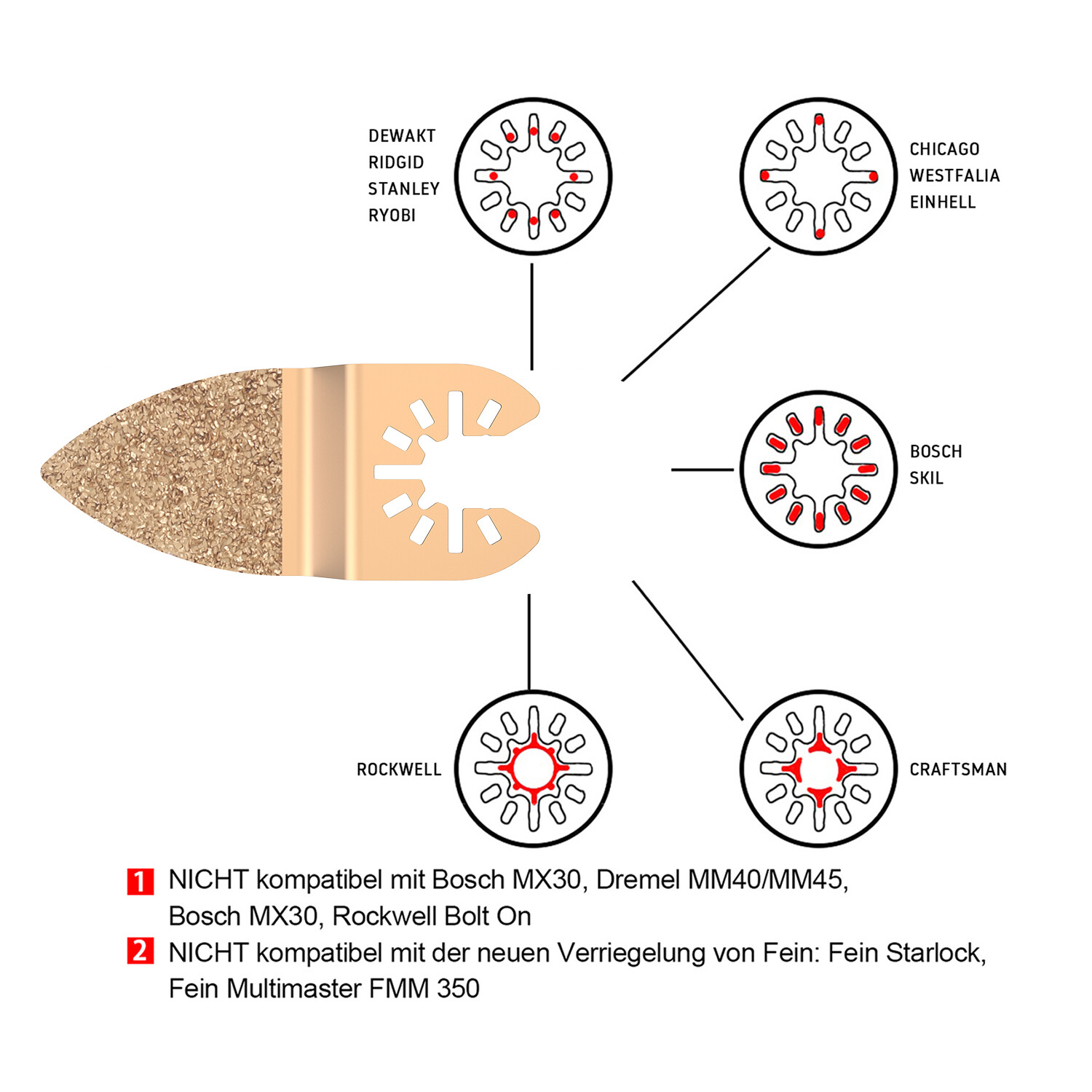 5pcs Carbide Oscillating Multi Tool Saw Blades For Tile Grout Mortar Concrete Us For Sale Online