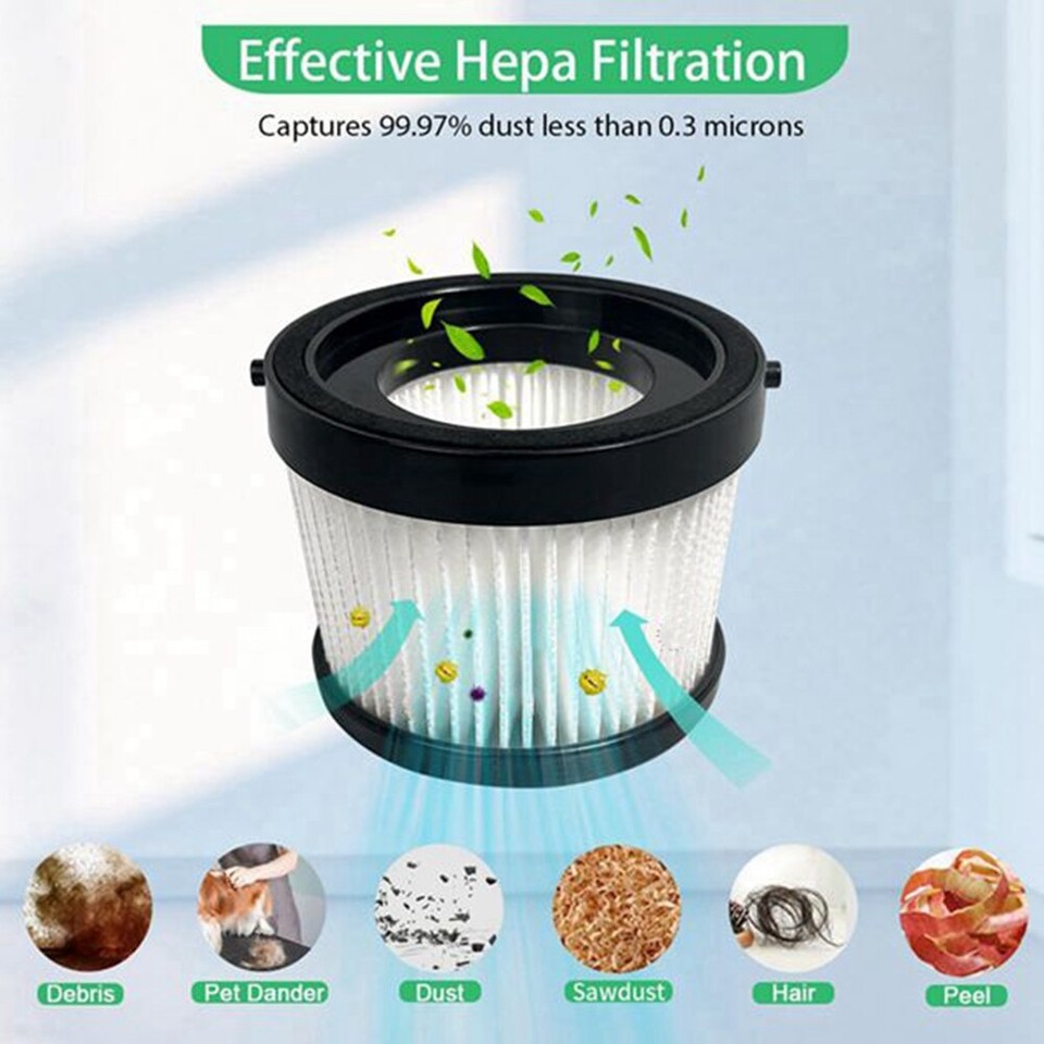 4Pack DCV5011H HEPA for DCV501HB Cordless Handheld Vacuum, with 8