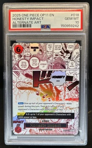 Honesty Impact (Alt Art)