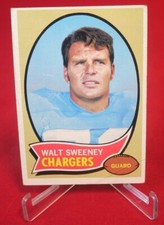 Walt Sweeney TOPPS NFL Football Card 1970 #173 EX