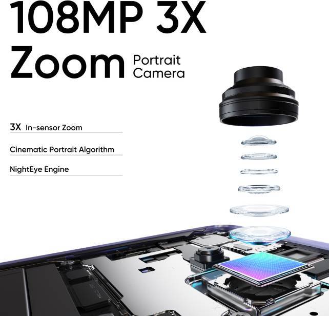 realme 12 5G RMX3999 Factory Unlocked Dual SIM 8GB RAM 128GB -NO