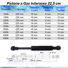 Afbeelding 10 van 29