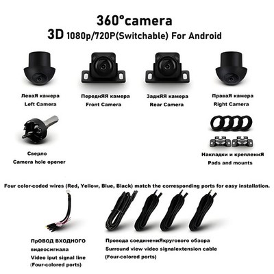 360° Car Camera Panoramic Surround View 1080P A Right+Left+Front+Rear