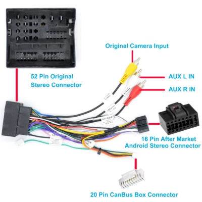 YUANTING 52PIN Car Android Stereo Wiring Harness For 16Pin VW Golf Head Unit Power Plug