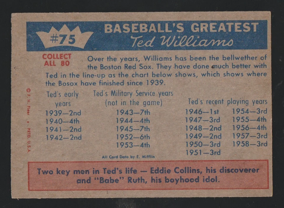 1959 Fleer Ted Williams 棒球 #75 - 威廉姆斯对红袜队的价值 EX+/NM — 第 2/2 张图片